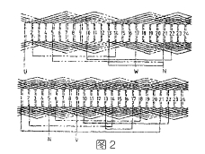發電機繞組系統圖