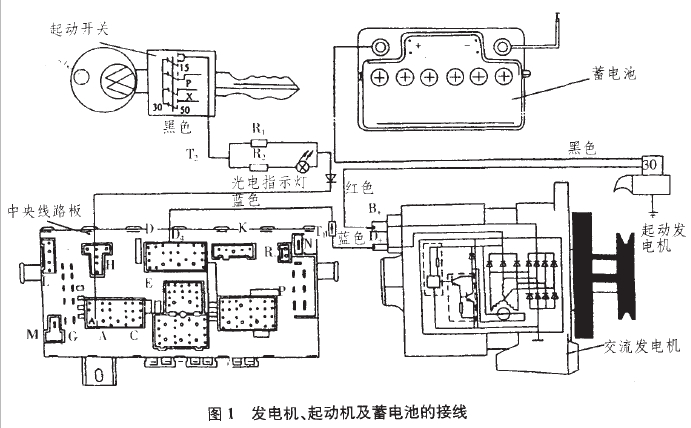 該車發(fā)電機、起動機及蓄電池的接線圖